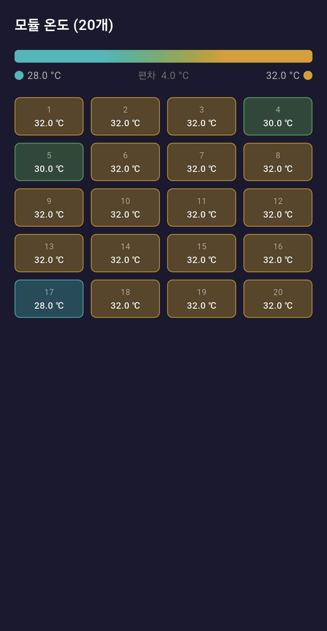 기본 진단 모듈별 온도 화면